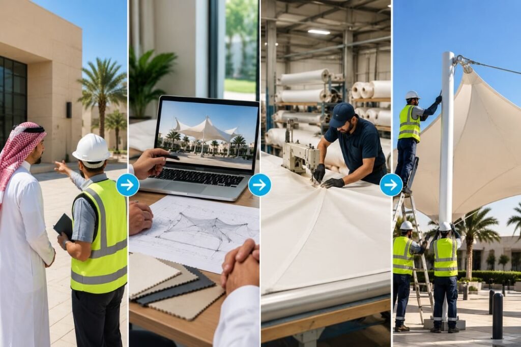 رحلتك معنا من الفكرة للتركيب